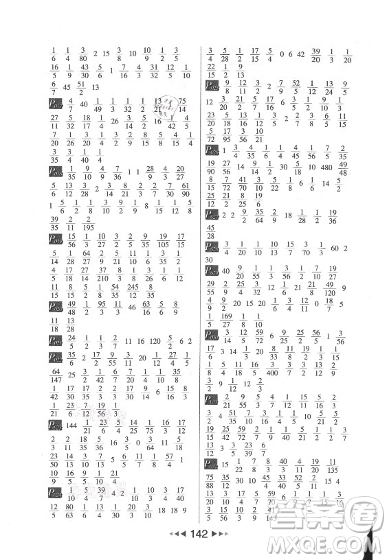 河北少年兒童出版社2021小學數(shù)學計算高手六年級上冊北師大版答案