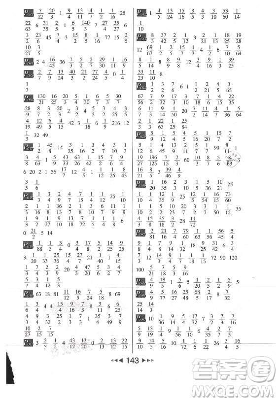 河北少年兒童出版社2021小學數(shù)學計算高手六年級上冊北師大版答案