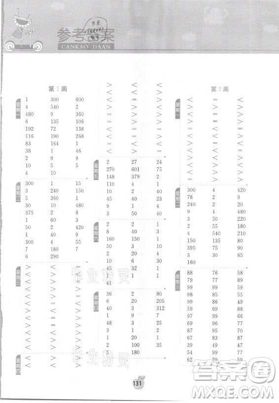 江蘇人民出版社2021小學(xué)數(shù)學(xué)計(jì)算高手三年級(jí)上冊(cè)人教版答案