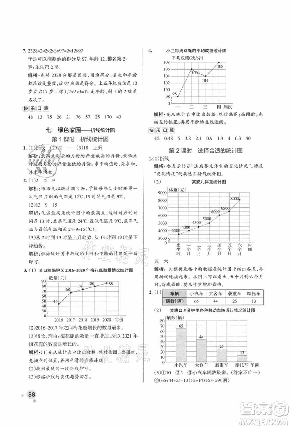 遼寧教育出版社2021秋季小學學霸作業(yè)本五年級數(shù)學上冊QD青島版答案