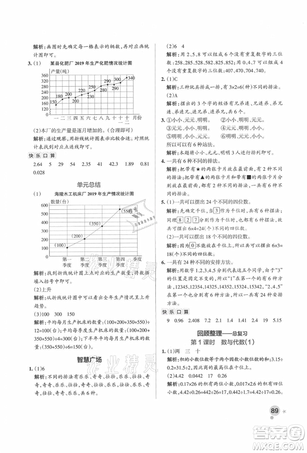 遼寧教育出版社2021秋季小學學霸作業(yè)本五年級數(shù)學上冊QD青島版答案