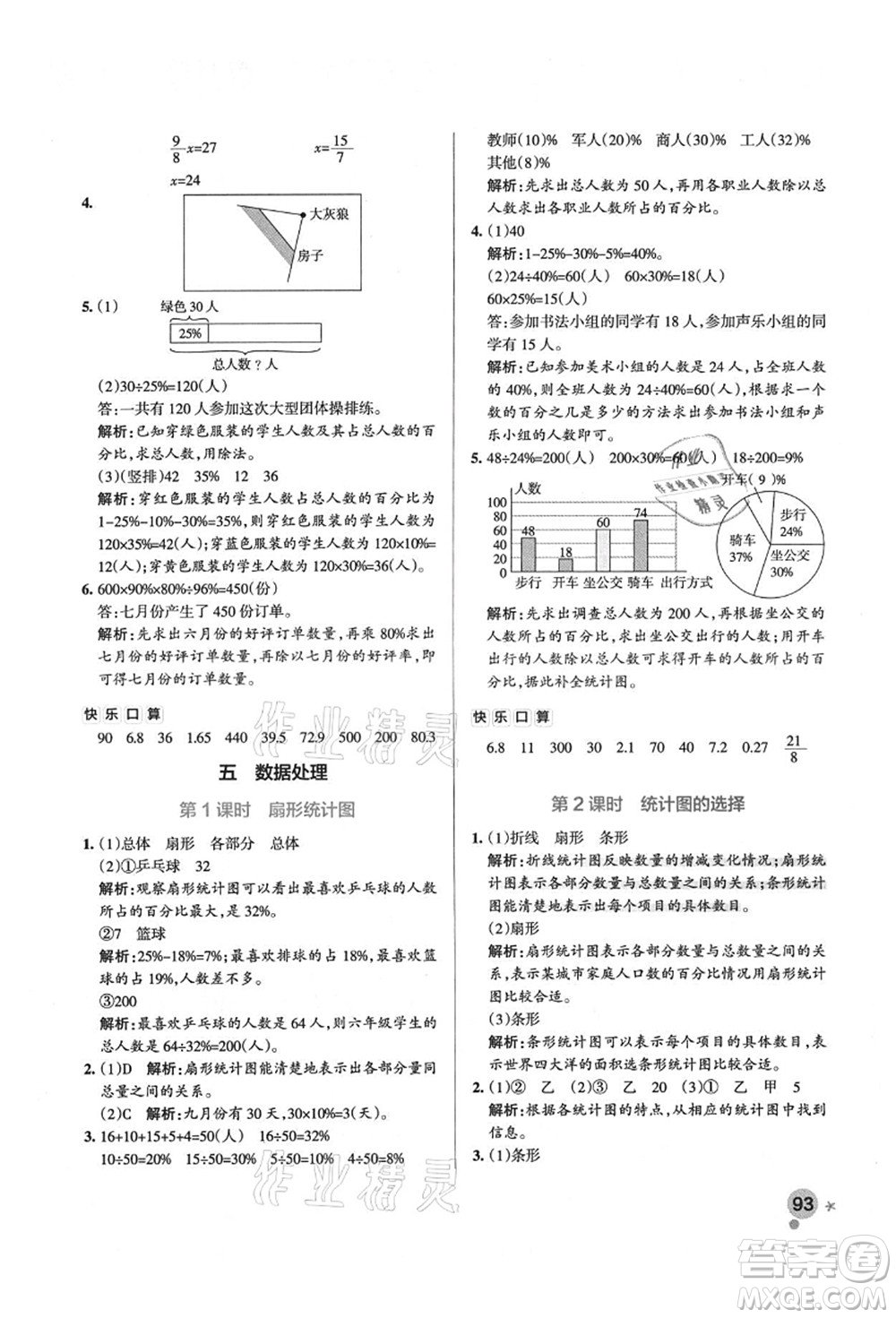 遼寧教育出版社2021秋季小學(xué)學(xué)霸作業(yè)本六年級數(shù)學(xué)上冊BS北師大版答案