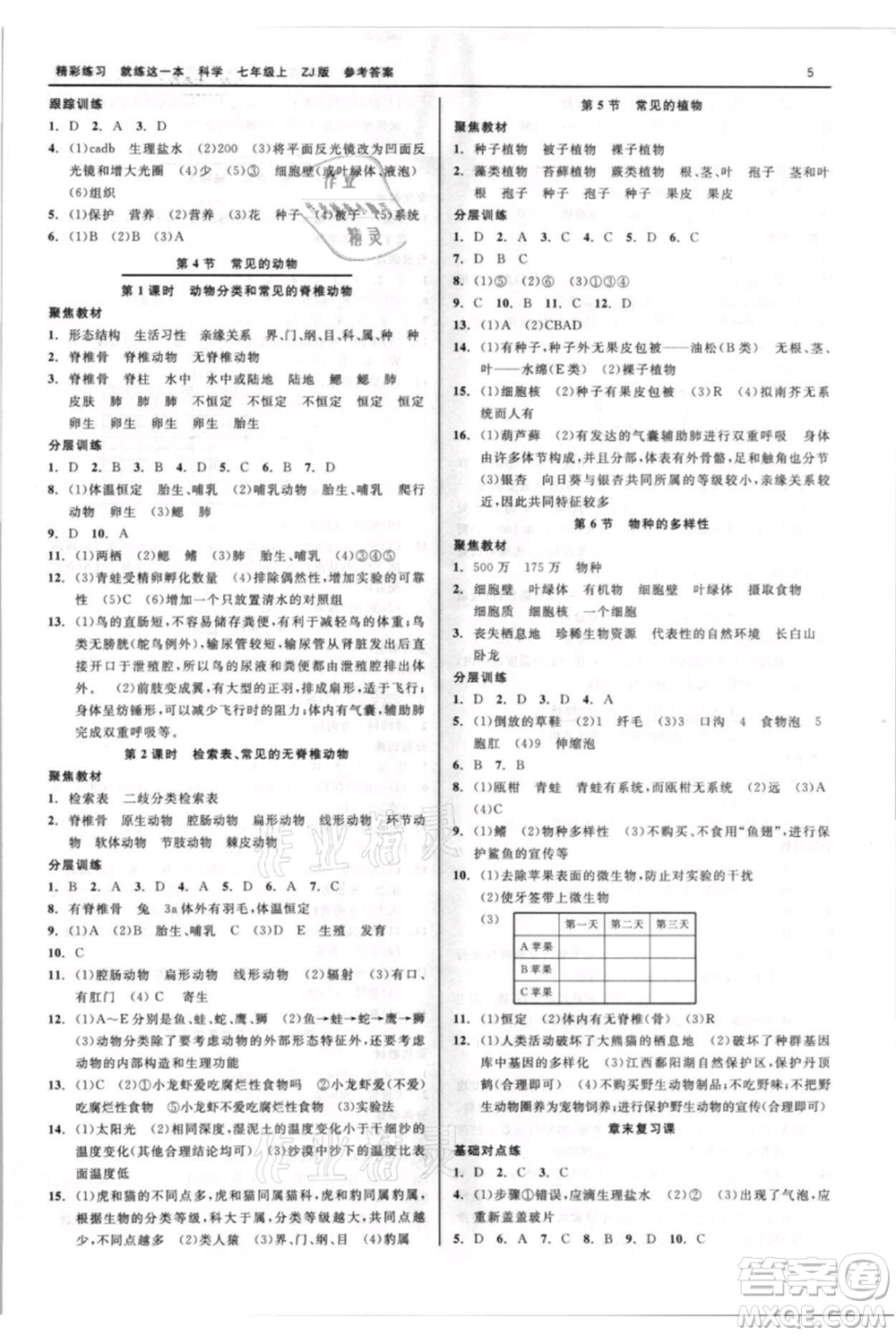 浙江工商大學(xué)出版社2021精彩練習(xí)就練這一本七年級(jí)上冊(cè)科學(xué)浙教版參考答案