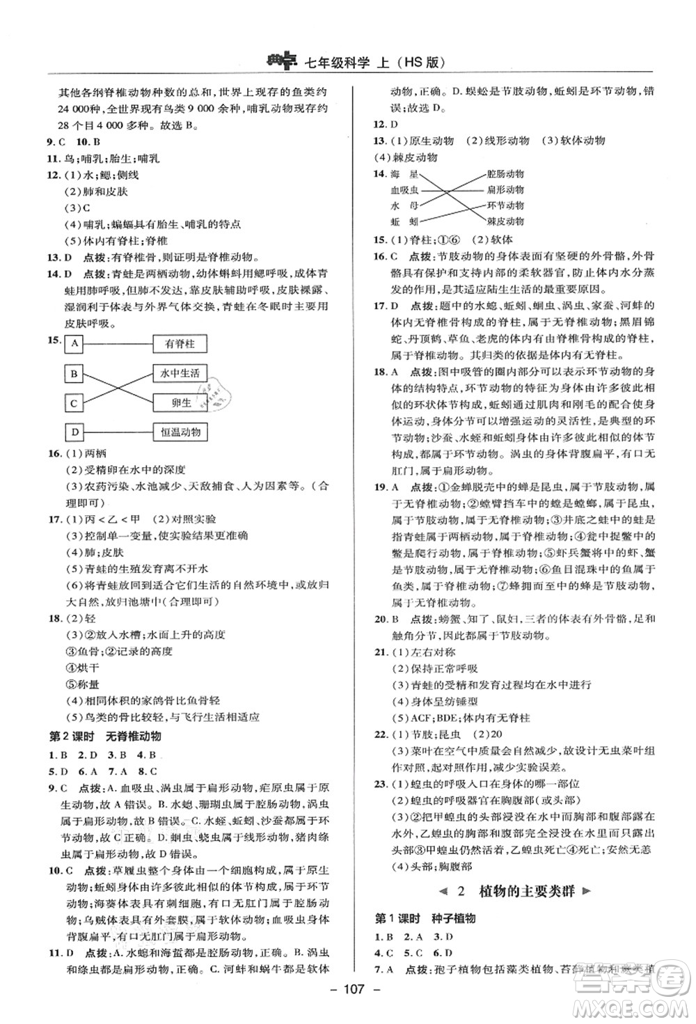 陜西人民教育出版社2021典中點綜合應(yīng)用創(chuàng)新題七年級科學(xué)上冊HS華師大版答案