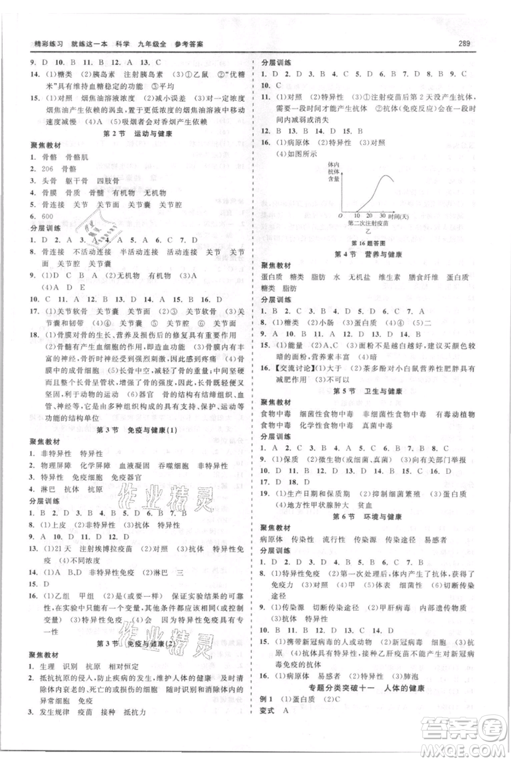 浙江工商大學(xué)出版社2021精彩練習(xí)就練這一本九年級(jí)科學(xué)華師大版參考答案