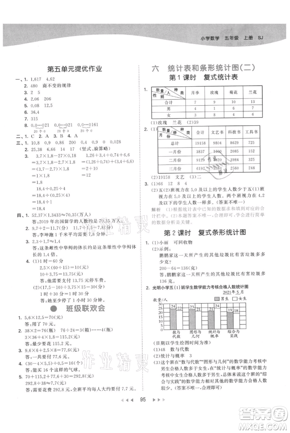 教育科學(xué)出版社2021年53天天練五年級上冊數(shù)學(xué)蘇教版參考答案