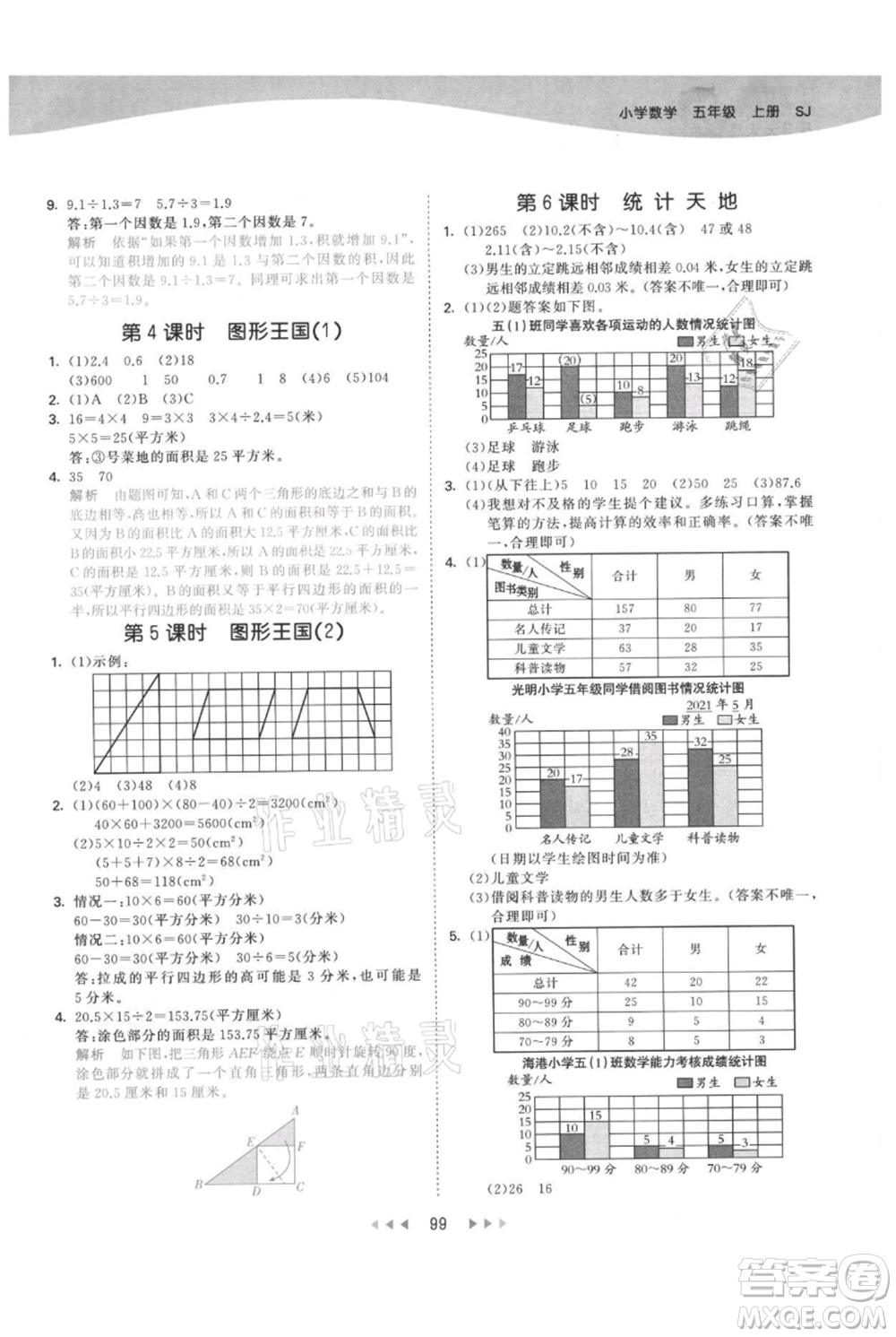 教育科學(xué)出版社2021年53天天練五年級上冊數(shù)學(xué)蘇教版參考答案