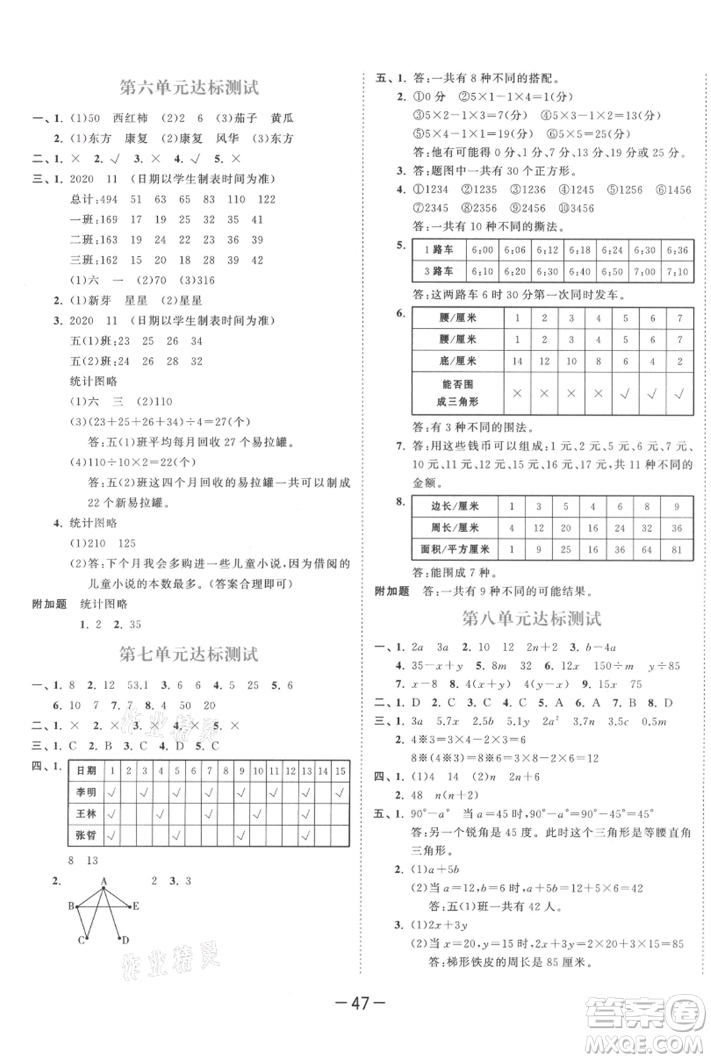 教育科學(xué)出版社2021年53天天練五年級上冊數(shù)學(xué)蘇教版參考答案