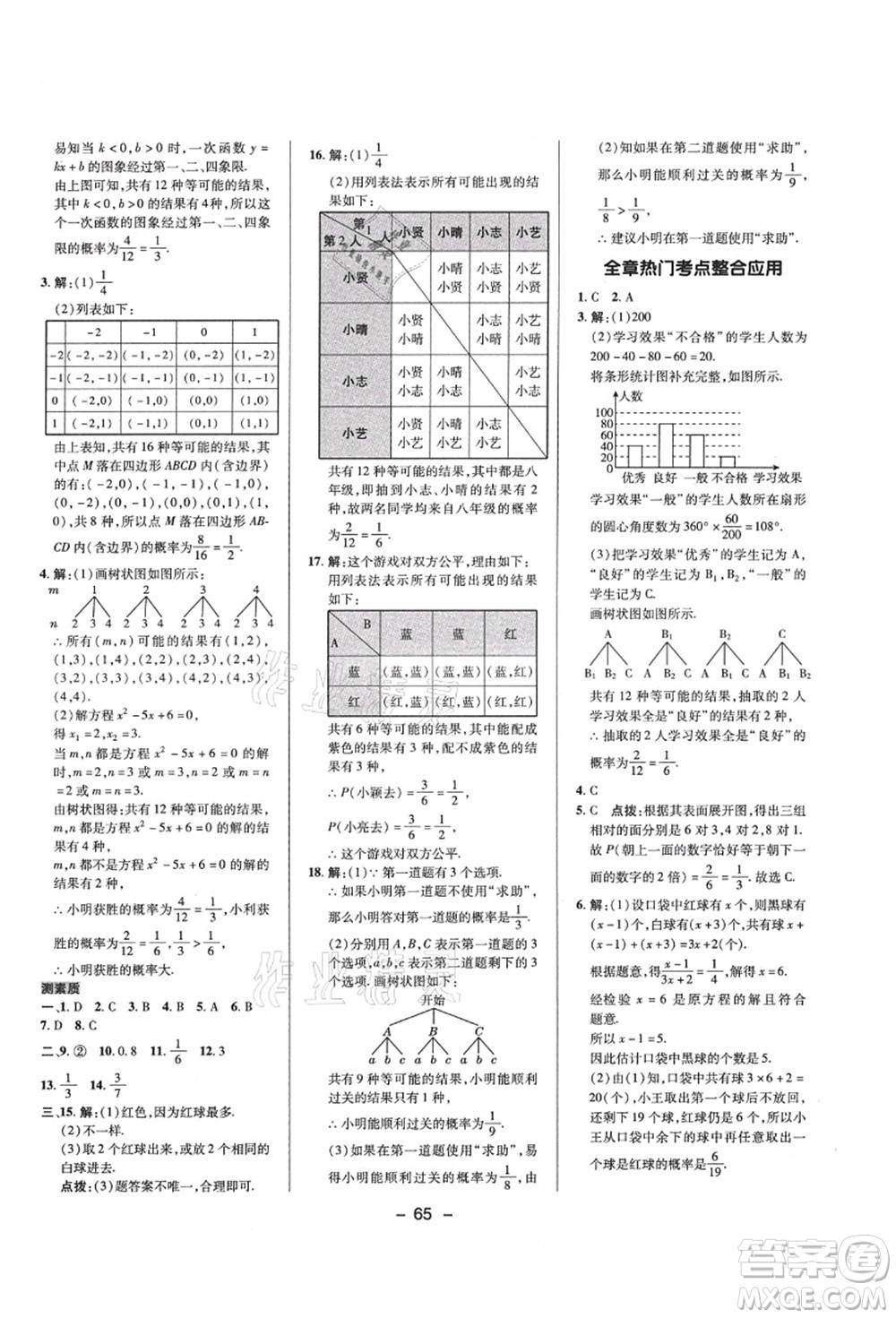 陜西人民教育出版社2021典中點綜合應用創(chuàng)新題九年級數學上冊HS華師大版答案