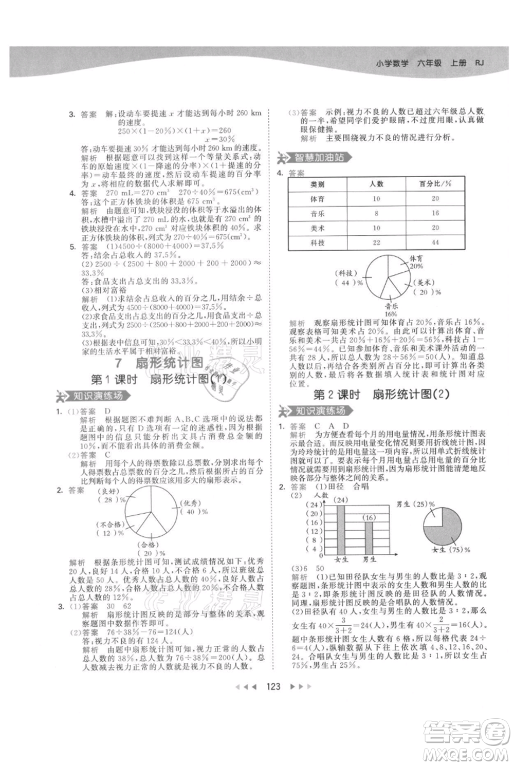 教育科學(xué)出版社2021年53天天練六年級(jí)上冊(cè)數(shù)學(xué)人教版參考答案