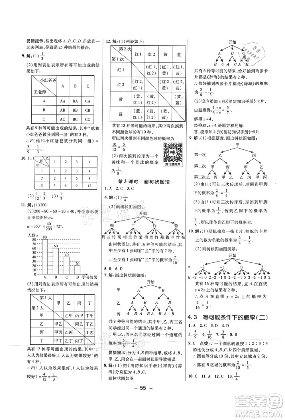 陜西人民教育出版社2021典中點綜合應(yīng)用創(chuàng)新題九年級數(shù)學(xué)上冊SK蘇科版答案