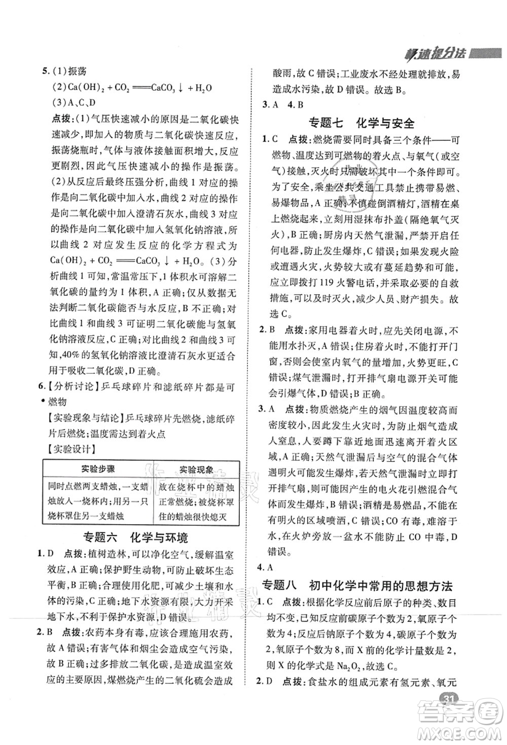 陜西人民教育出版社2021典中點綜合應用創(chuàng)新題九年級化學上冊HJ滬教版答案