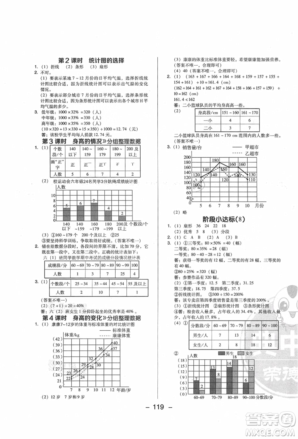 陜西人民教育出版社2021典中點(diǎn)綜合應(yīng)用創(chuàng)新題六年級(jí)數(shù)學(xué)上冊(cè)BS北師大版答案