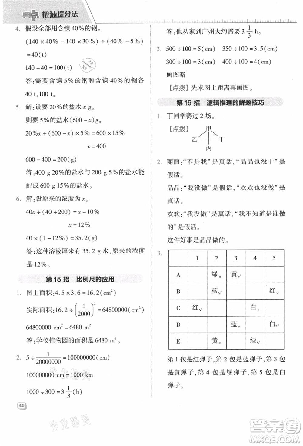 吉林教育出版社2021典中點綜合應用創(chuàng)新題六年級數(shù)學上冊JJ冀教版答案