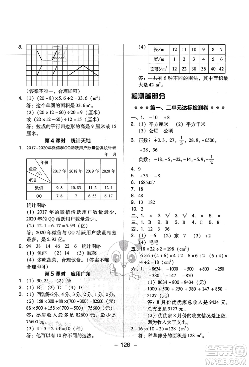 吉林教育出版社2021典中點(diǎn)綜合應(yīng)用創(chuàng)新題五年級(jí)數(shù)學(xué)上冊(cè)SJ蘇教版答案