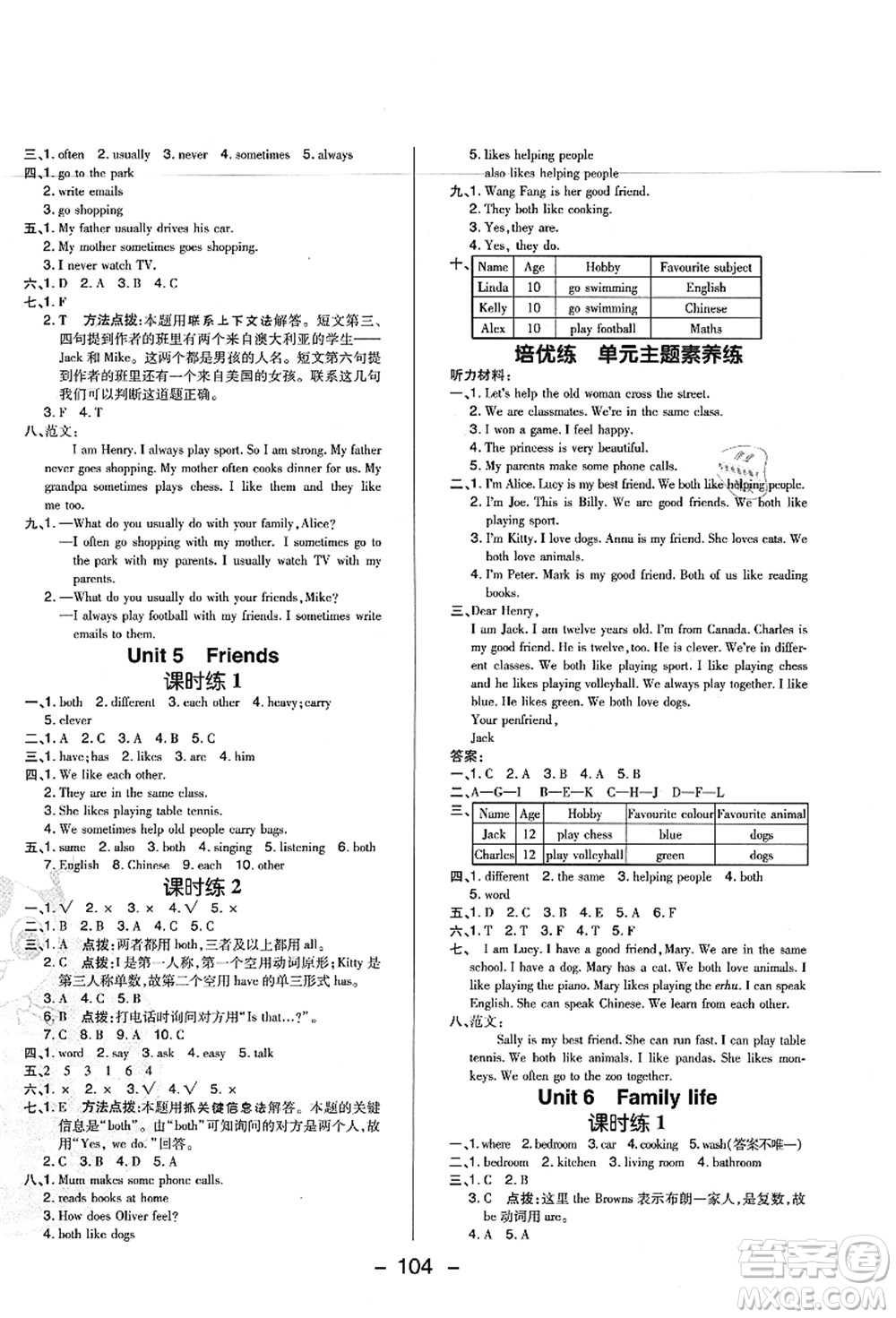 陜西人民教育出版社2021典中點(diǎn)綜合應(yīng)用創(chuàng)新題五年級英語上冊HN滬教牛津版答案