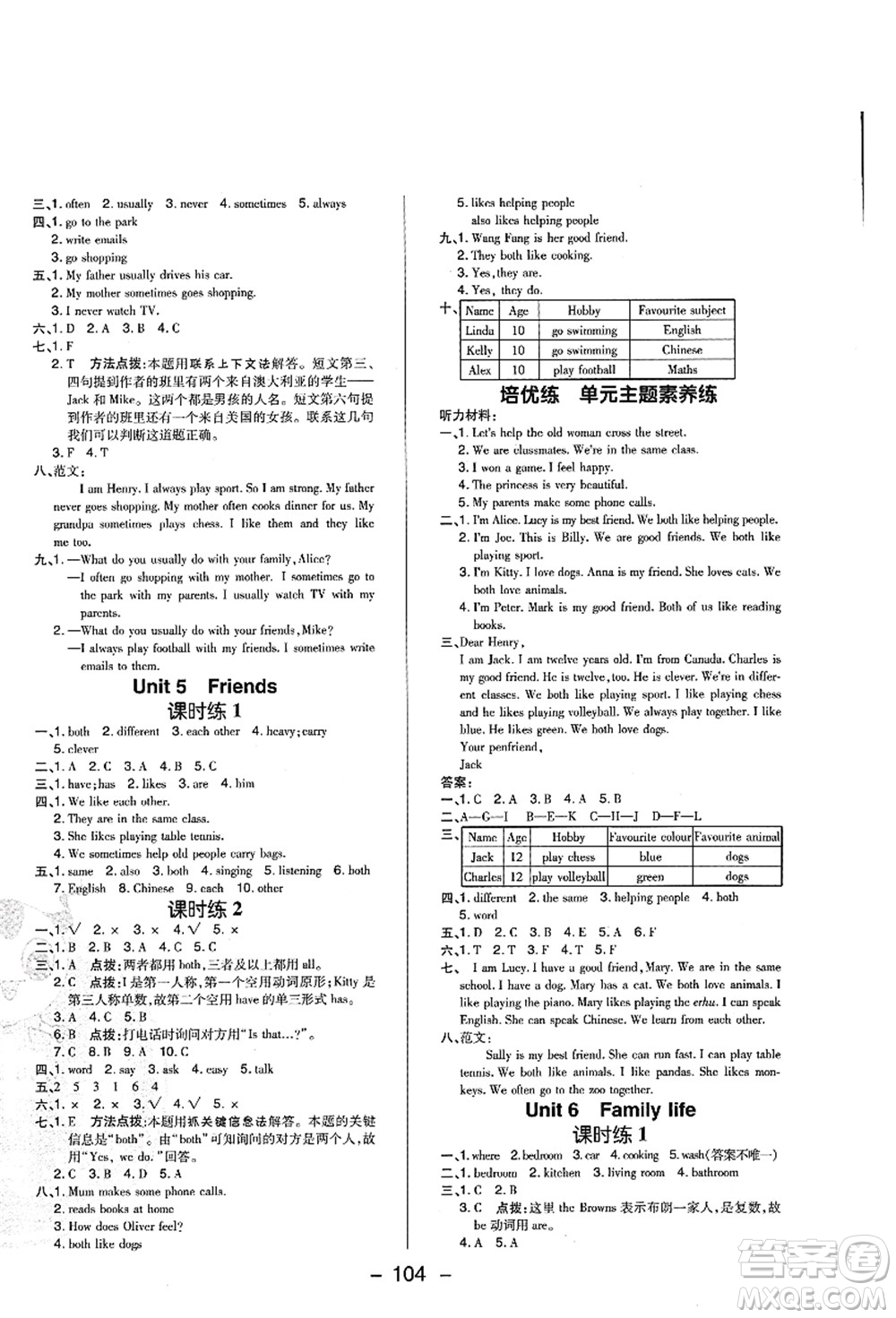 陜西人民教育出版社2021典中點綜合應(yīng)用創(chuàng)新題五年級英語上冊HN滬教牛津版山西專版答案