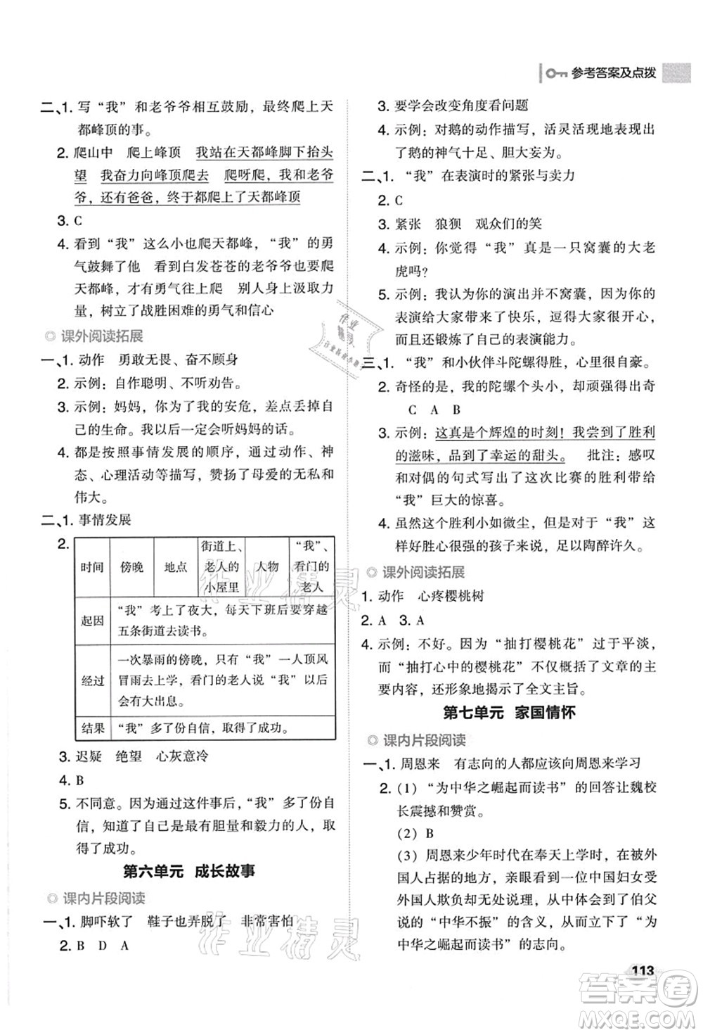 吉林教育出版社2021典中點綜合應(yīng)用創(chuàng)新題四年級語文上冊R人教版答案