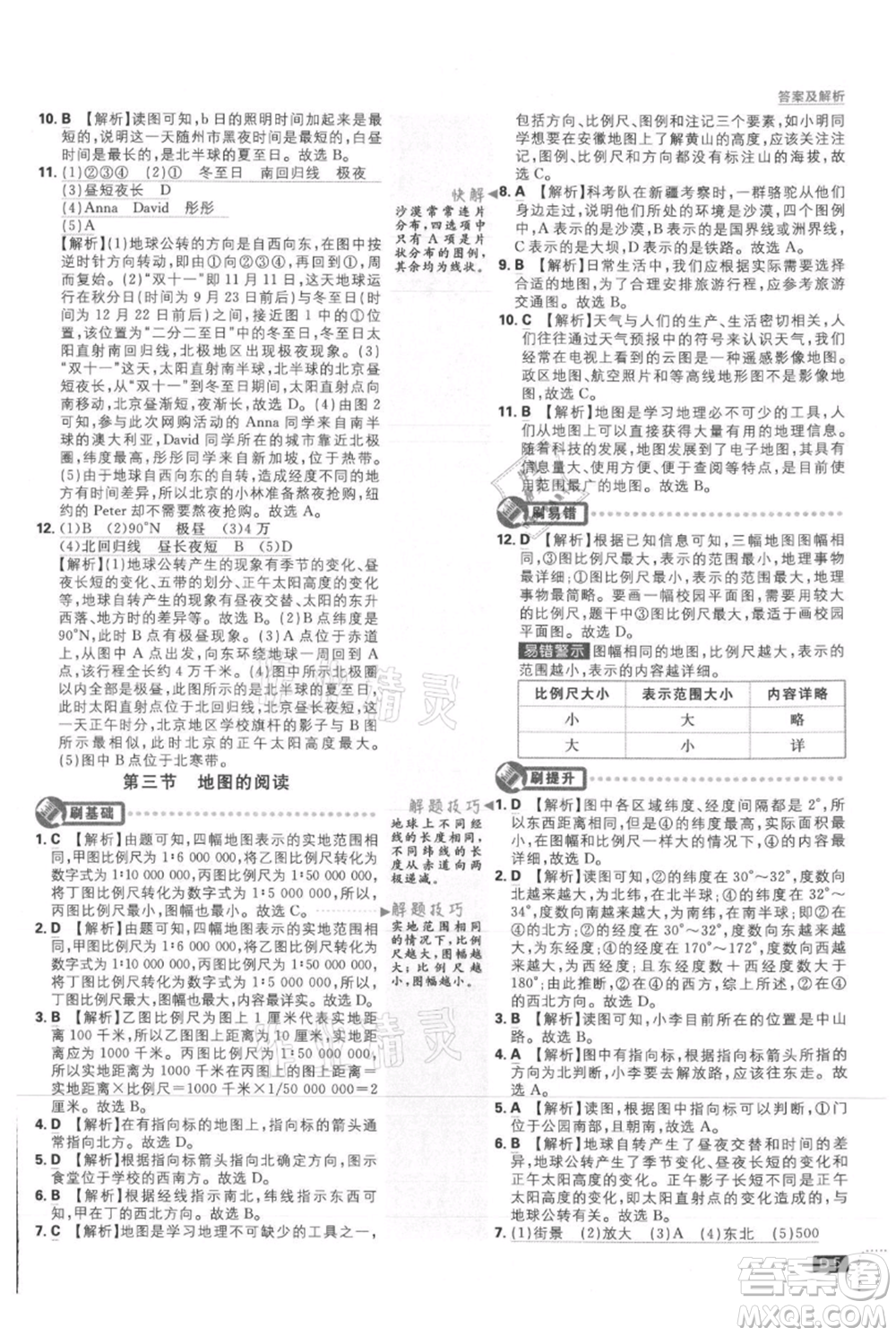 開(kāi)明出版社2021初中必刷題七年級(jí)上冊(cè)地理人教版參考答案