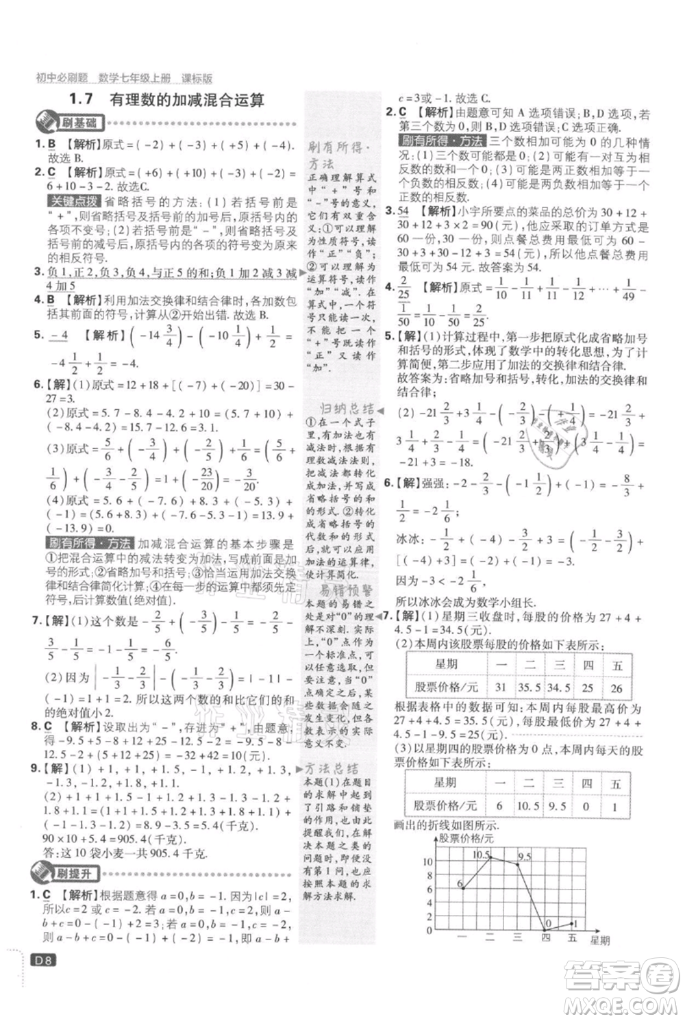 開(kāi)明出版社2021初中必刷題七年級(jí)上冊(cè)數(shù)學(xué)冀教版參考答案