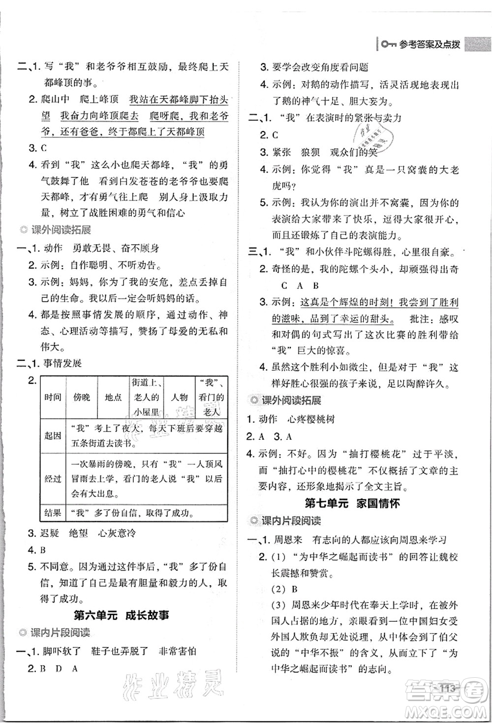 吉林教育出版社2021典中點(diǎn)綜合應(yīng)用創(chuàng)新題四年級(jí)語(yǔ)文上冊(cè)R人教版浙江專版答案