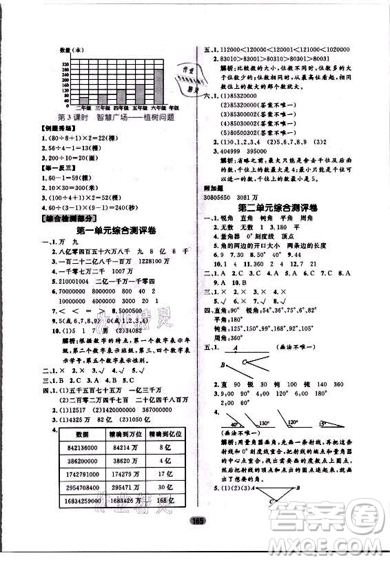 沈陽(yáng)出版社2021黃岡名師天天練數(shù)學(xué)四年級(jí)上冊(cè)六三學(xué)制青島版答案