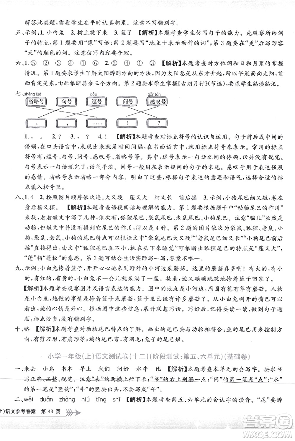 浙江工商大學(xué)出版社2021孟建平系列叢書小學(xué)單元測試一年級語文上冊R人教版答案