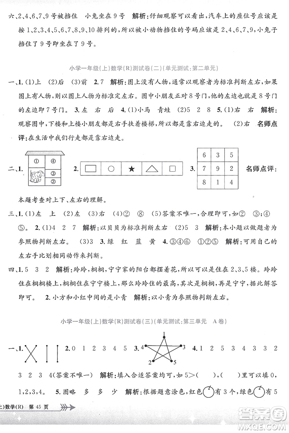 浙江工商大學(xué)出版社2021孟建平系列叢書小學(xué)單元測(cè)試一年級(jí)數(shù)學(xué)上冊(cè)R人教版答案