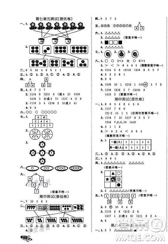 西安出版社2021秋季53全優(yōu)卷小學(xué)數(shù)學(xué)一年級(jí)上冊(cè)SJ蘇教版答案