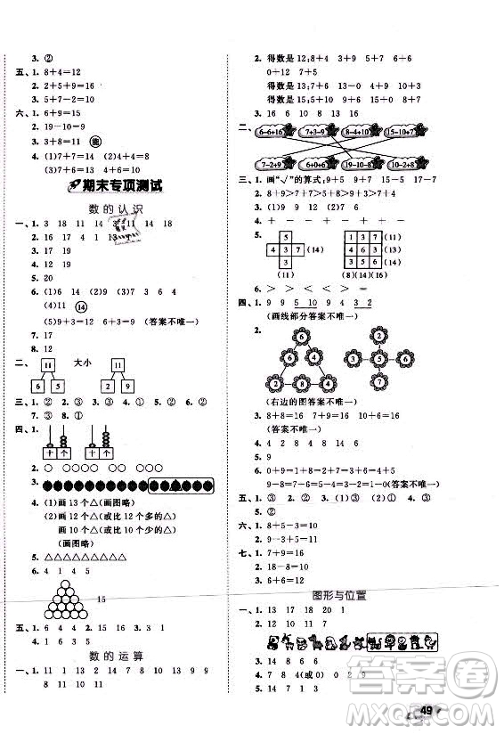 西安出版社2021秋季53全優(yōu)卷小學(xué)數(shù)學(xué)一年級(jí)上冊(cè)SJ蘇教版答案