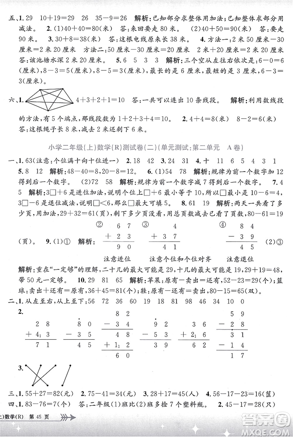 浙江工商大學(xué)出版社2021孟建平系列叢書(shū)小學(xué)單元測(cè)試二年級(jí)數(shù)學(xué)上冊(cè)R人教版答案