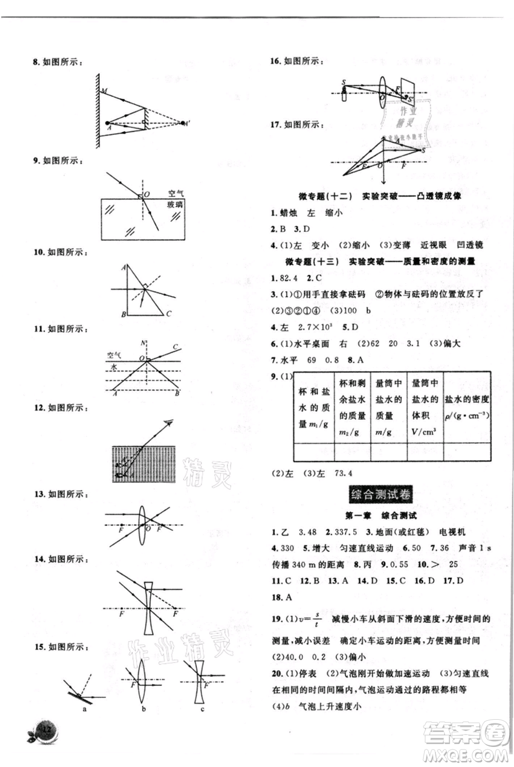 安徽大學(xué)出版社2021創(chuàng)新課堂創(chuàng)新作業(yè)本八年級上冊物理人教版參考答案