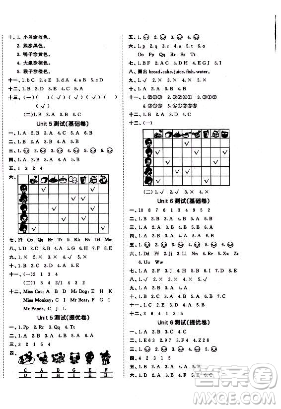 西安出版社2021秋季53全優(yōu)卷小學(xué)英語(yǔ)三年級(jí)上冊(cè)RP人教版答案