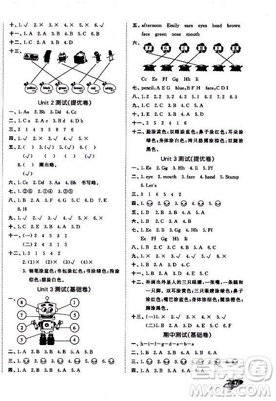 西安出版社2021秋季53全優(yōu)卷小學(xué)英語(yǔ)三年級(jí)上冊(cè)RP人教版答案