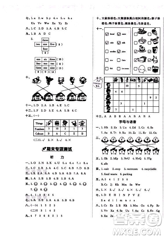 西安出版社2021秋季53全優(yōu)卷小學(xué)英語(yǔ)三年級(jí)上冊(cè)RP人教版答案