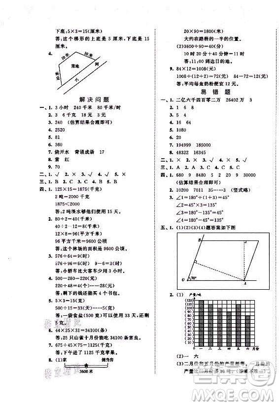 西安出版社2021秋季53全優(yōu)卷小學(xué)數(shù)學(xué)四年級(jí)上冊(cè)RJ人教版答案