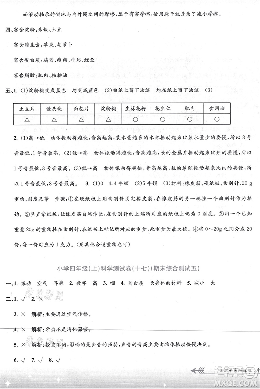 浙江工商大學(xué)出版社2021孟建平系列叢書小學(xué)單元測(cè)試四年級(jí)科學(xué)上冊(cè)J教科版答案