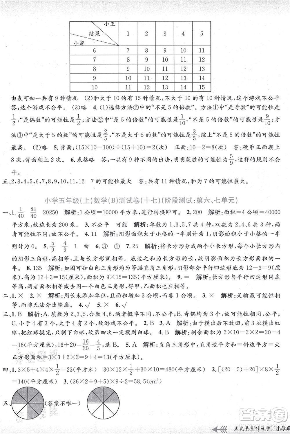 浙江工商大學(xué)出版社2021孟建平系列叢書小學(xué)單元測試五年級數(shù)學(xué)上冊B北師大版答案