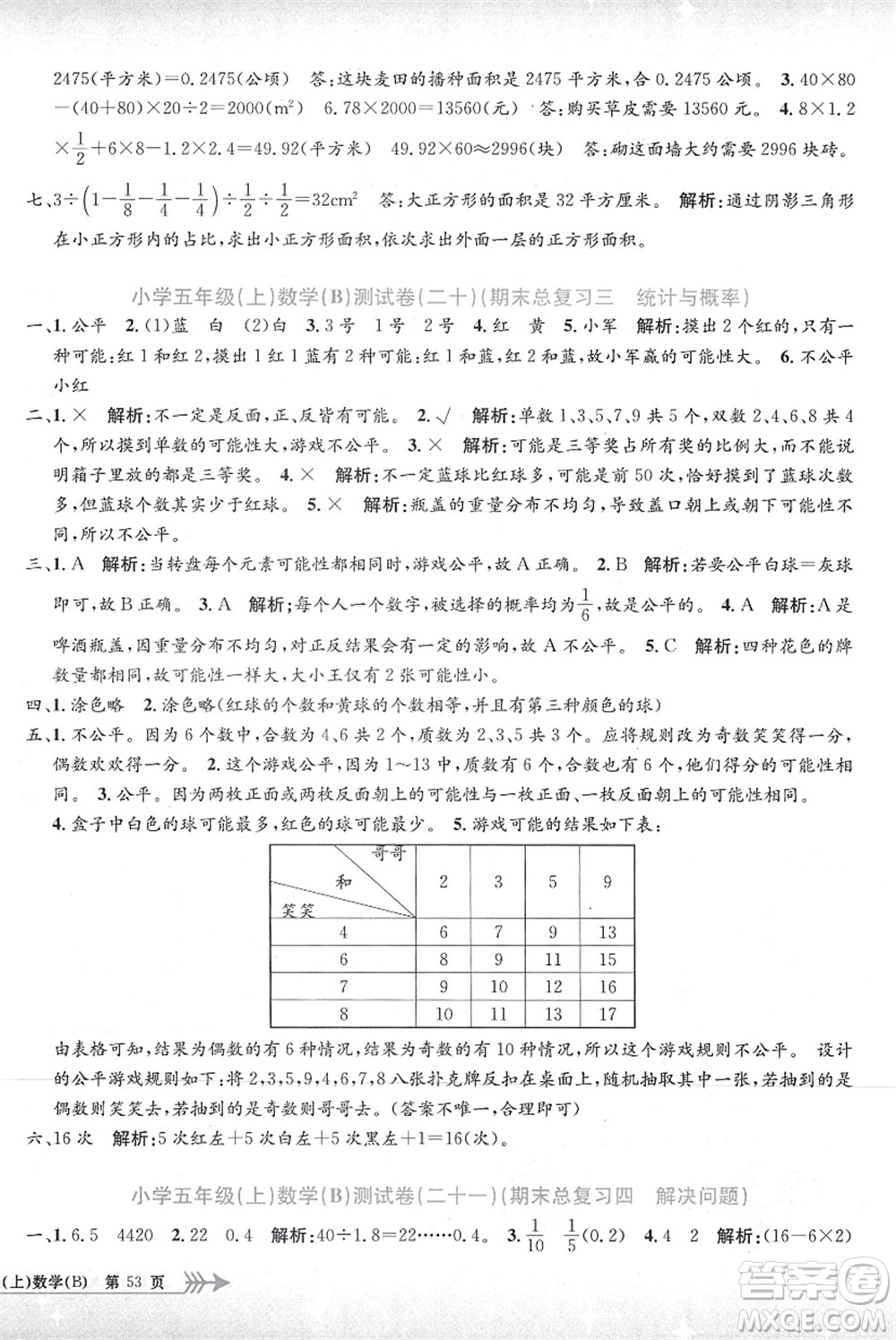 浙江工商大學(xué)出版社2021孟建平系列叢書小學(xué)單元測試五年級數(shù)學(xué)上冊B北師大版答案