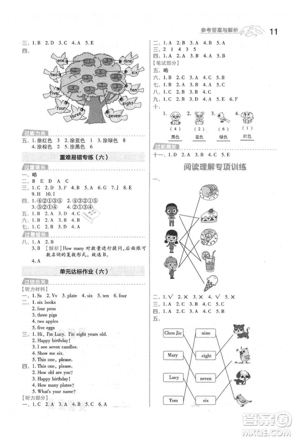 南京師范大學(xué)出版社2021一遍過(guò)三年級(jí)上冊(cè)英語(yǔ)人教版參考答案