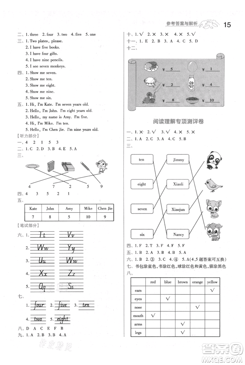 南京師范大學(xué)出版社2021一遍過(guò)三年級(jí)上冊(cè)英語(yǔ)人教版參考答案