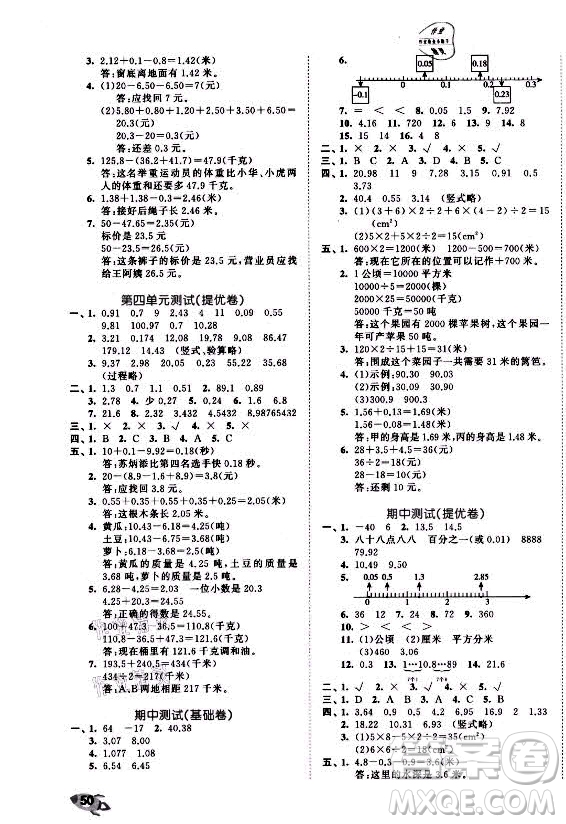 西安出版社2021秋季53全優(yōu)卷小學(xué)數(shù)學(xué)五年級(jí)上冊(cè)SJ蘇教版答案