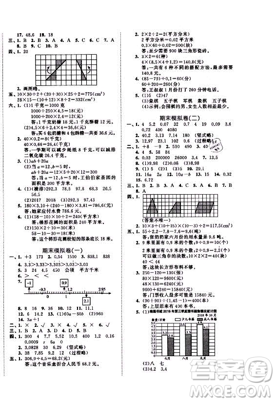 西安出版社2021秋季53全優(yōu)卷小學(xué)數(shù)學(xué)五年級(jí)上冊(cè)SJ蘇教版答案