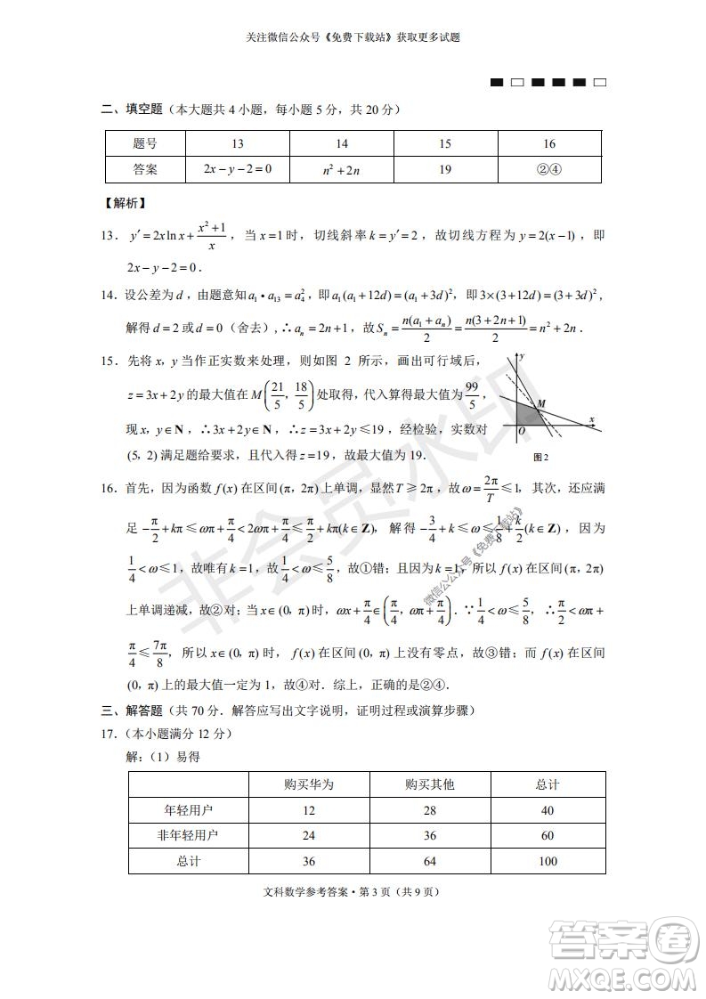 云南師大附中2022屆高考適應(yīng)性月考卷二文科數(shù)學(xué)試卷及答案