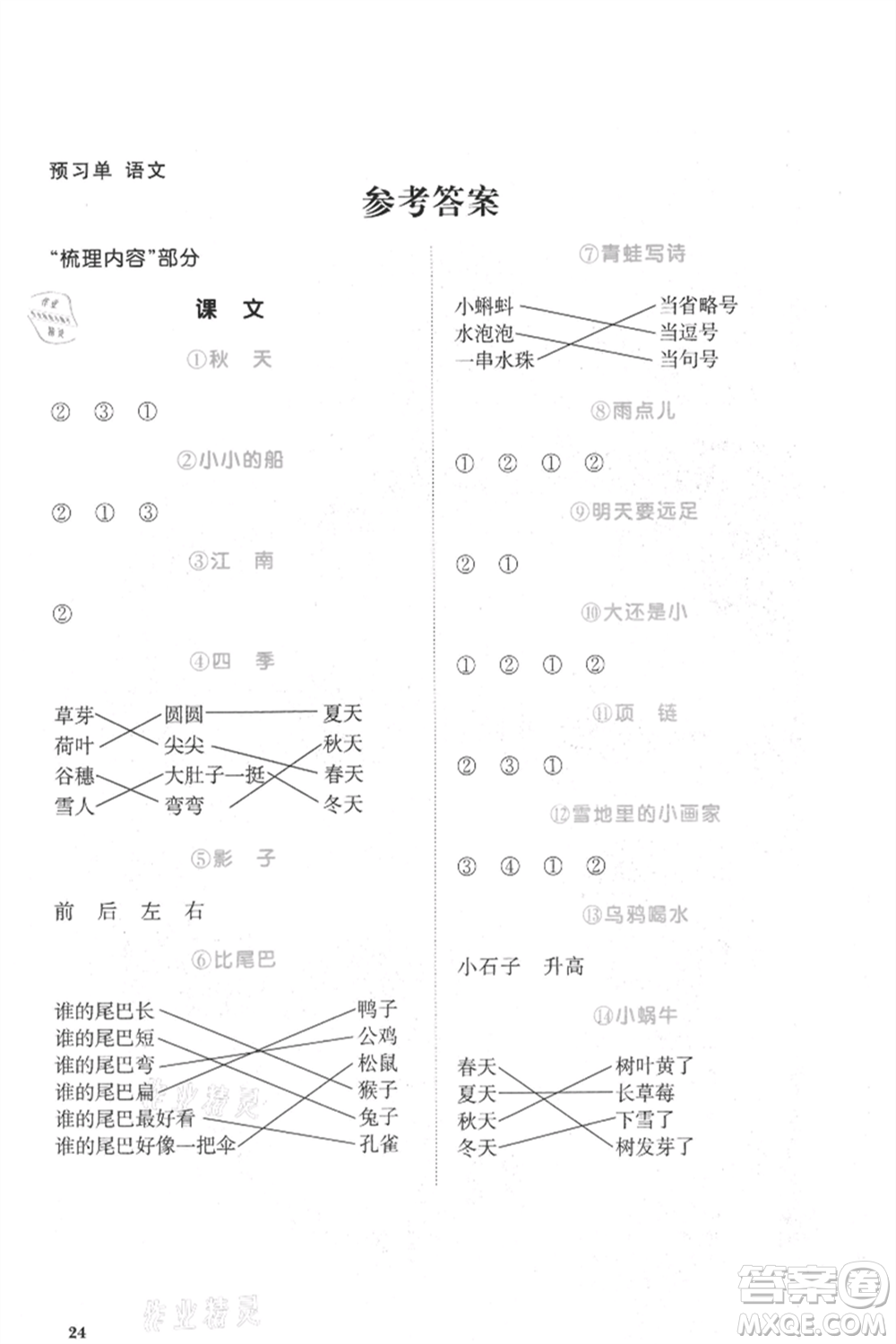 江西教育出版社2021陽光同學(xué)課時優(yōu)化作業(yè)一年級上冊語文人教版菏澤專版參考答案