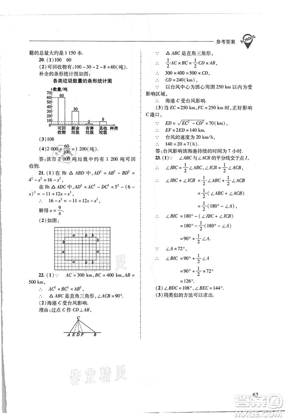 山西教育出版社2021新課程問題解決導學方案八年級數(shù)學上冊華東師大版答案