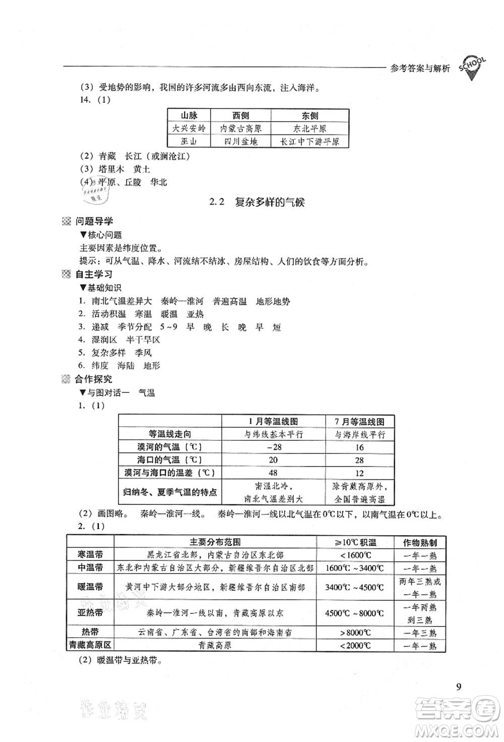 山西教育出版社2021新課程問題解決導學方案八年級地理上冊晉教版答案