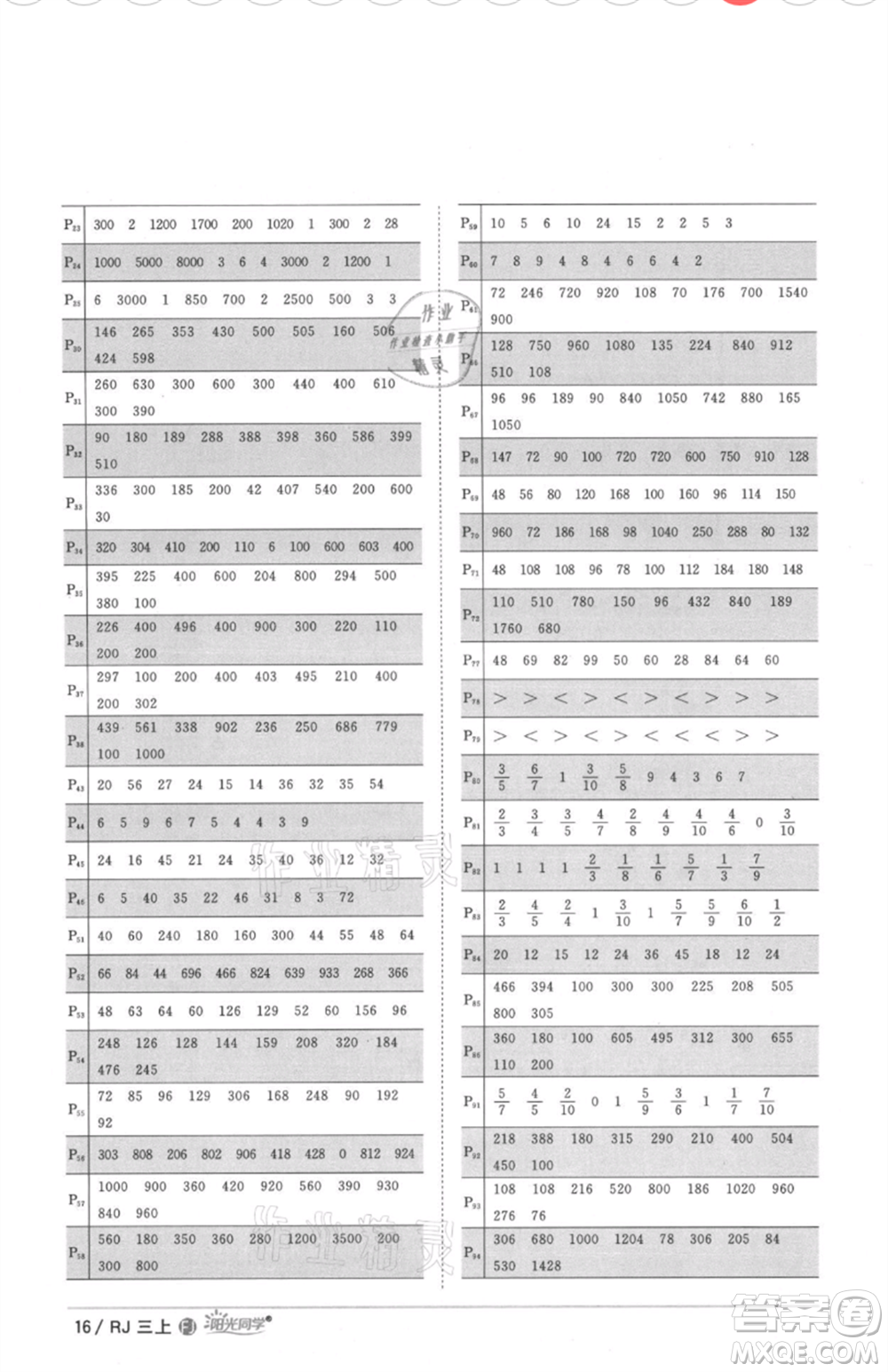 福建少年兒童出版社2021陽光同學(xué)課時優(yōu)化作業(yè)三年級上冊數(shù)學(xué)人教版福建專版參考答案