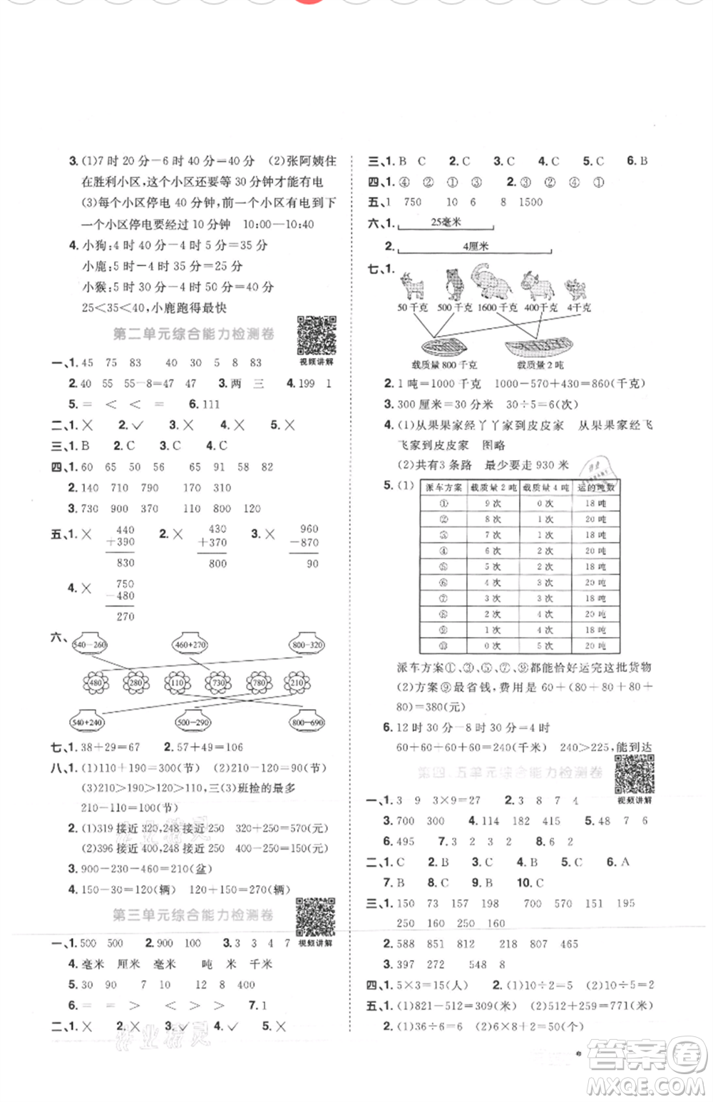 江西教育出版社2021陽(yáng)光同學(xué)課時(shí)優(yōu)化作業(yè)三年級(jí)上冊(cè)數(shù)學(xué)人教版菏澤專版參考答案