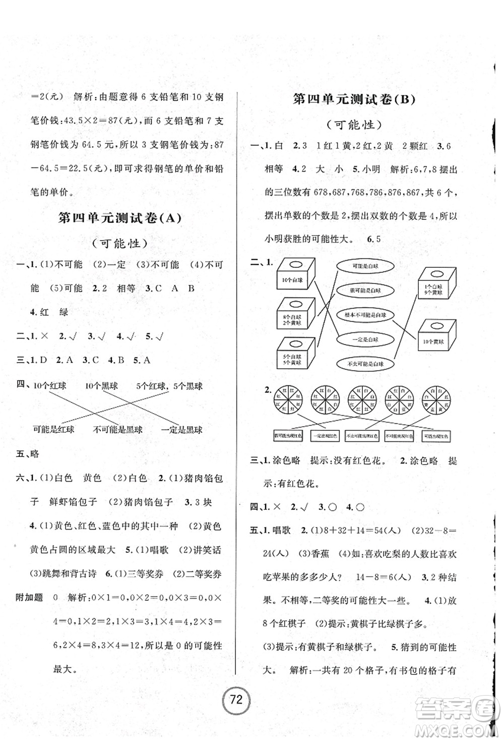 浙江大學(xué)出版社2021浙江名卷五年級數(shù)學(xué)上冊R人教版答案